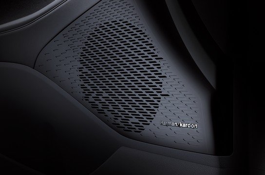 Динамики HARMAN/KARDON